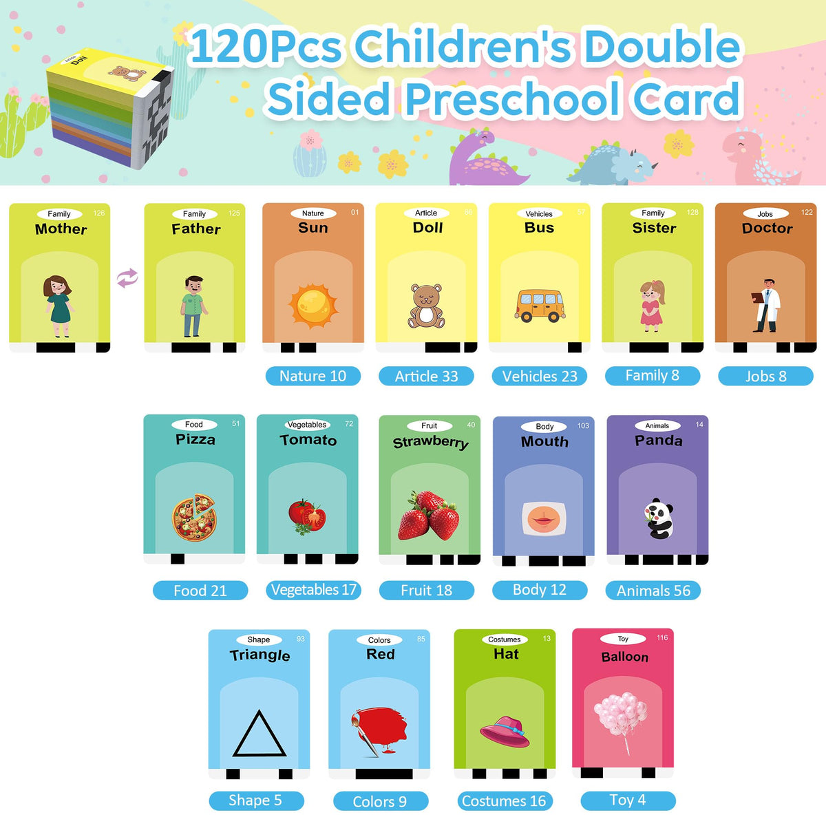 Kuovei Talking Flash Cards – 240 Sight Words, Montessori Toy for Ages 1-8