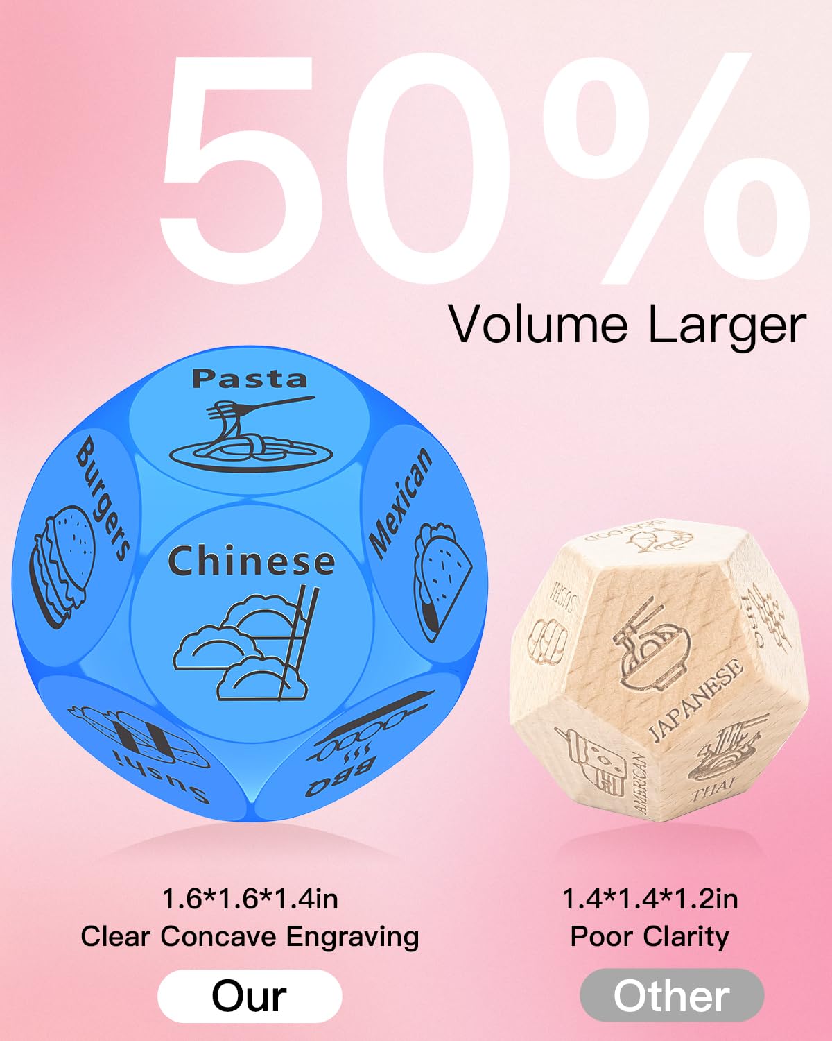 KUSONKEY Valentines Day Gifts for Him & Her – Date Night Food Dice (Blue)