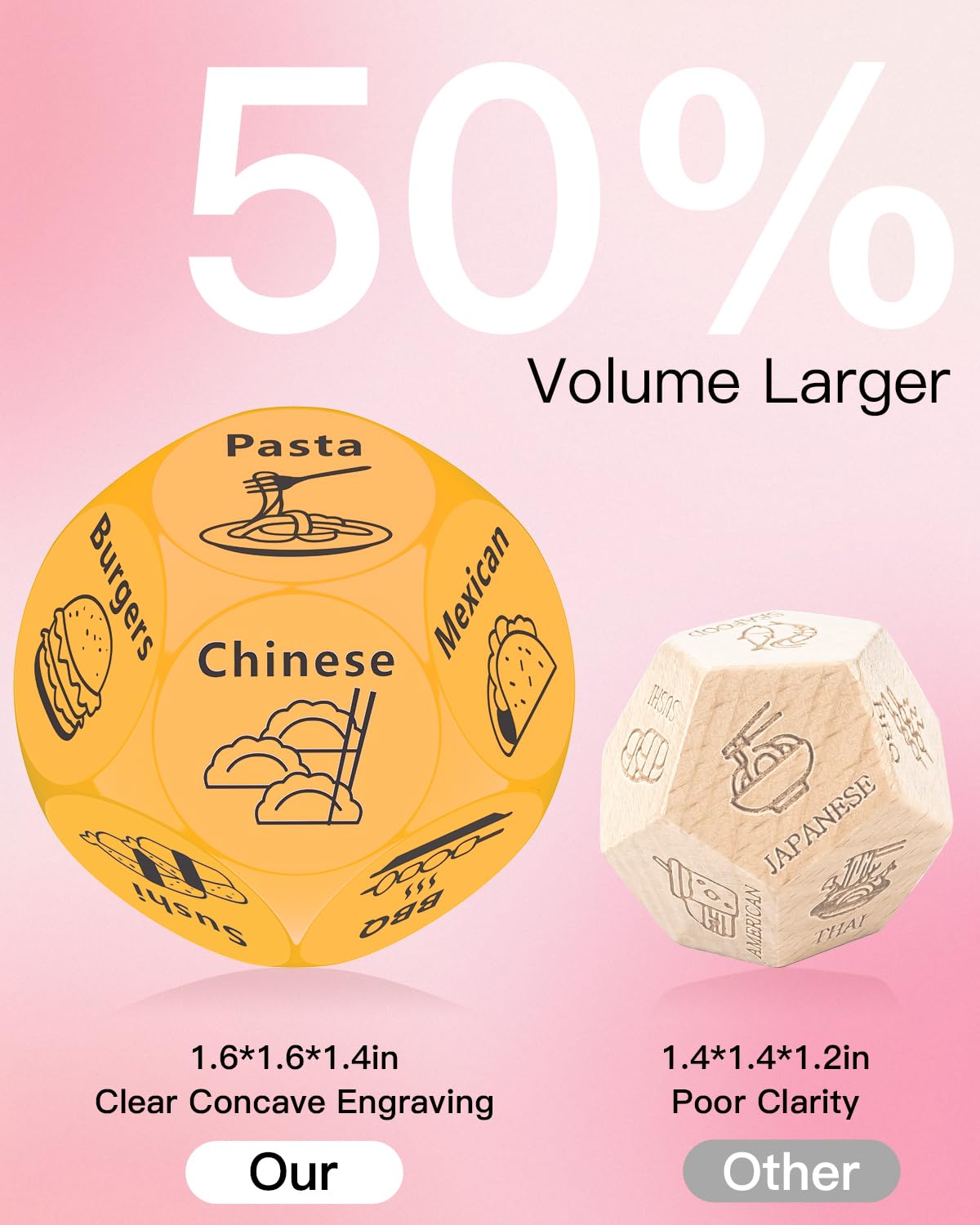 KUSONKEY Valentines Day Food Dice – Gifts for Couples (Yellow)