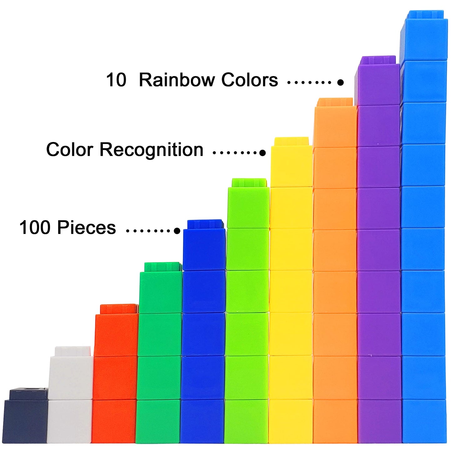 KUTOI Math Manipulatives: 100 Counting Cubes for Hands-On Learning (Ages 3+)
