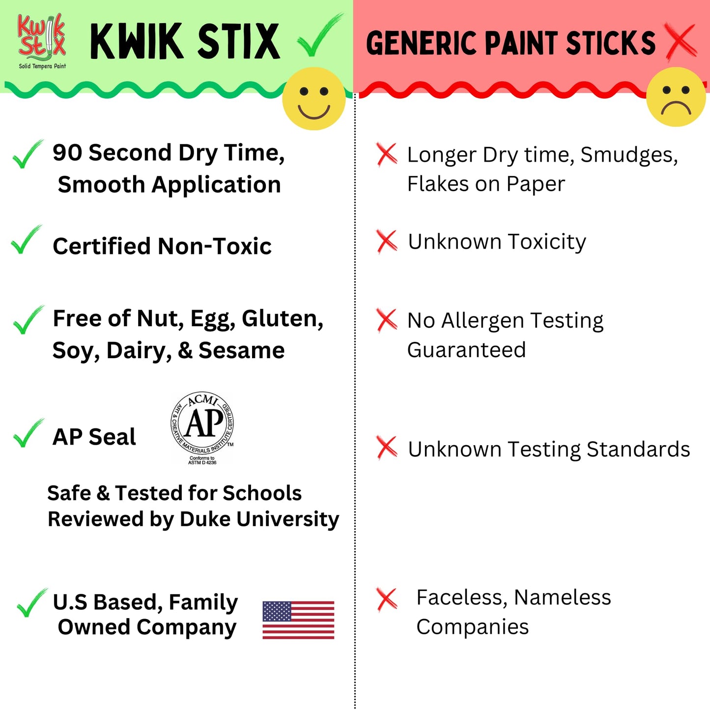 Kwik Stix Rainbow Paint Sticks – Non-Toxic, Quick-Dry, Washable | The Pencil Grip