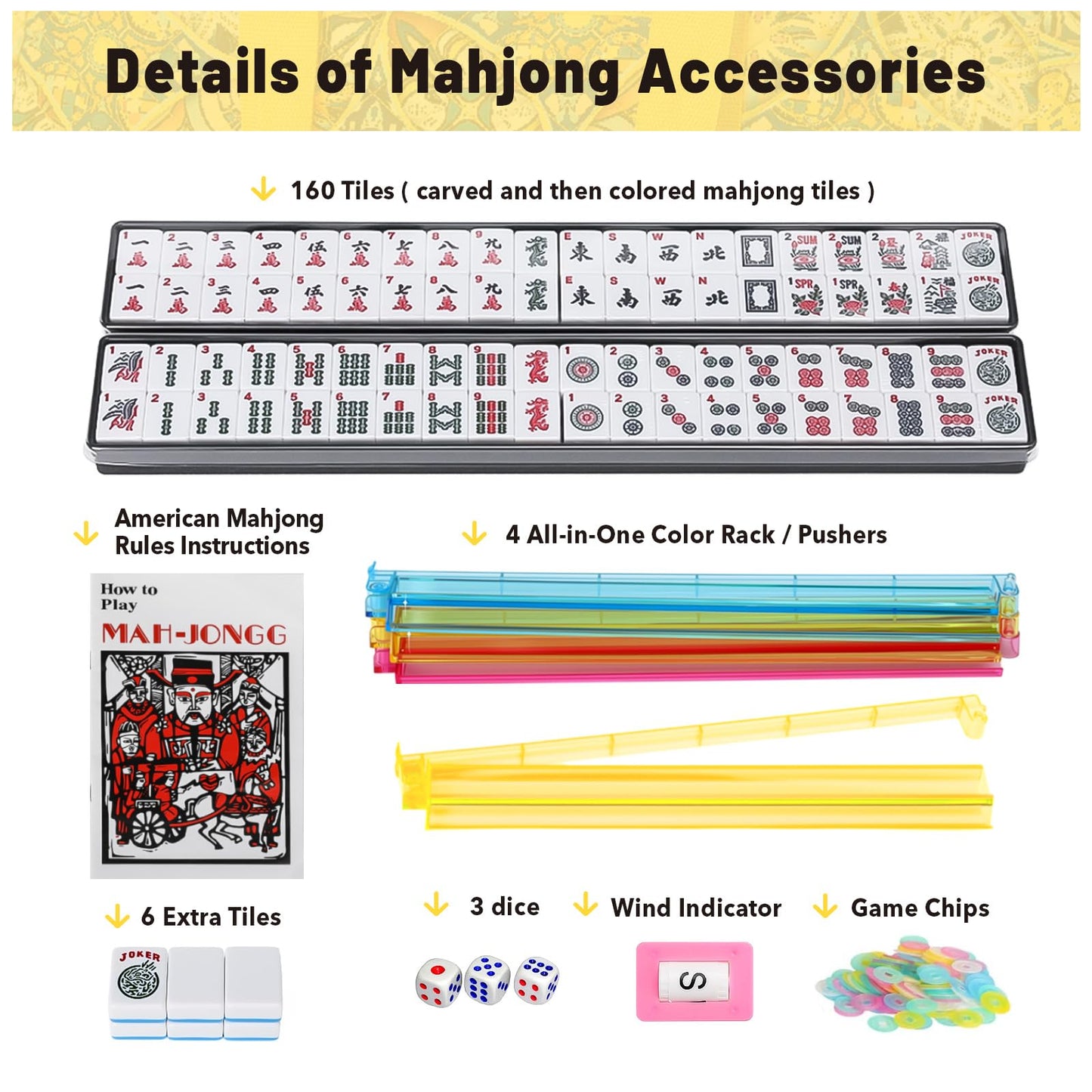 Kyerlish American Mahjong Tile Set with Yellow Carrying Bag – 166 Blue Tiles, 4 Racks/Pushers, Travel Mah Jongg Set