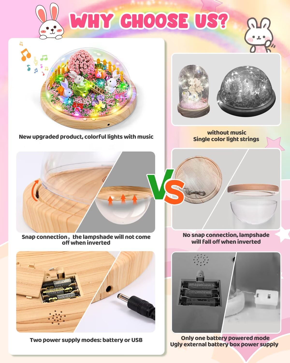 Laclun Bunny Night Light DIY Craft Kit for Kids – Music & Arts Gift