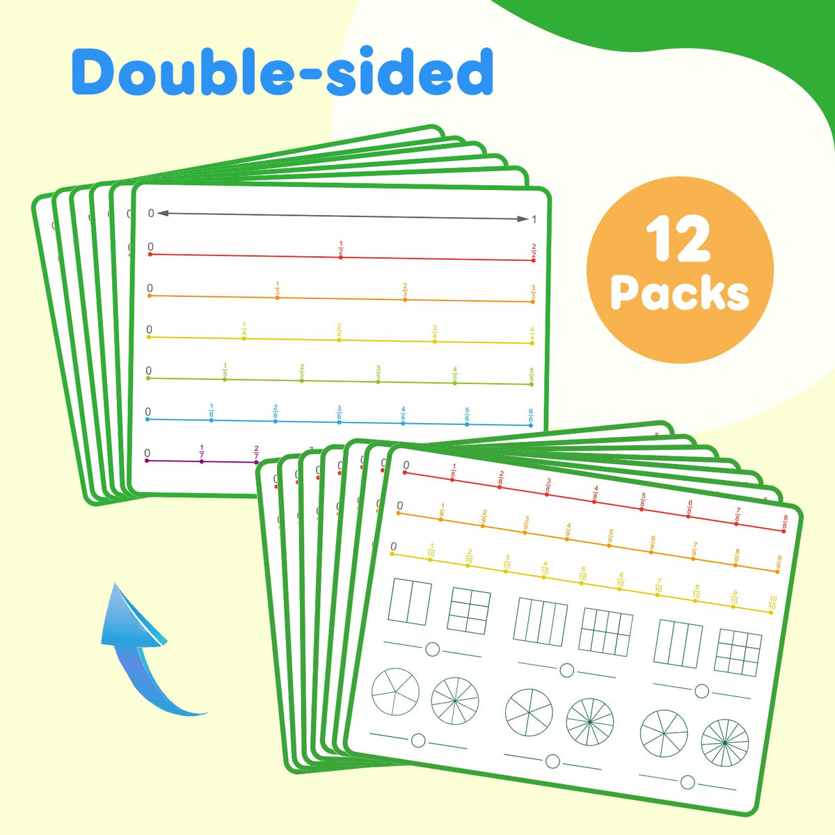 Laffunz 12 PCS Fraction Manipulatives Dry Erase Flash Cards | Visual Fraction Circles & Math Games for Grades 1–6