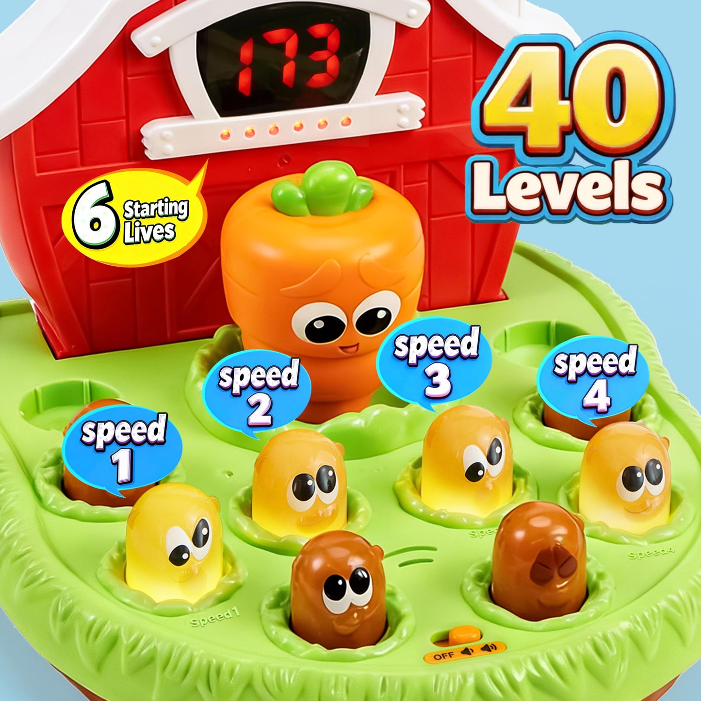 lalalark Toddler Game – Light & Sound Toy with 4 Modes & 40 Levels | Early Learning Gift