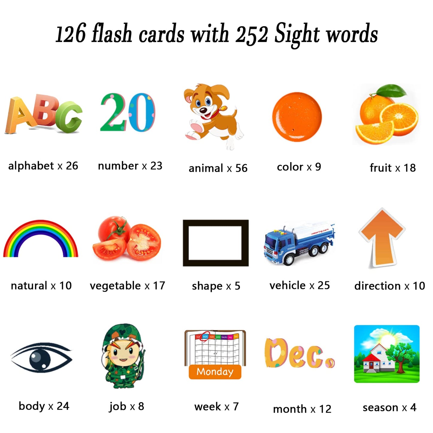 Lapare Audible Educational Toy with Music – 520 Sight Words Flash Cards for Toddlers (Ages 1-5), Alphabet, Numbers, Colors & Shapes