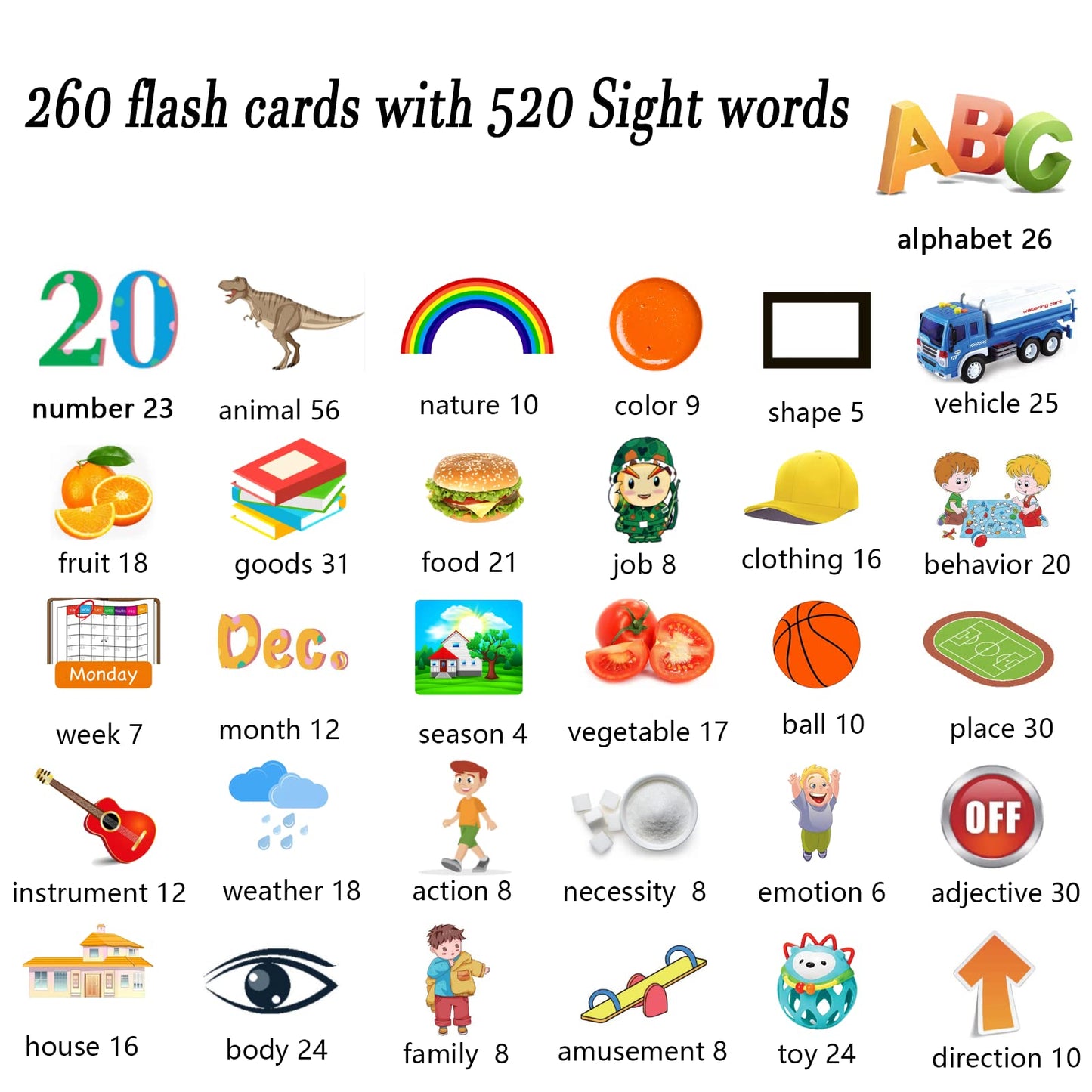 Lapare Audible Learning Toy with Music — 520 Sight Words Flash Cards for Toddlers (Ages 1-5)
