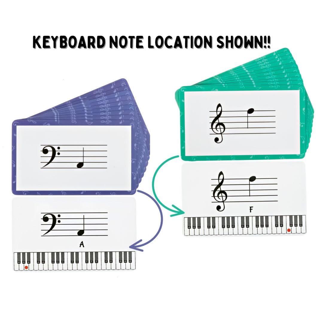Lark & Wolf Learn to Read Music Flash Cards – 56 Large Cards, Wipe-Clean