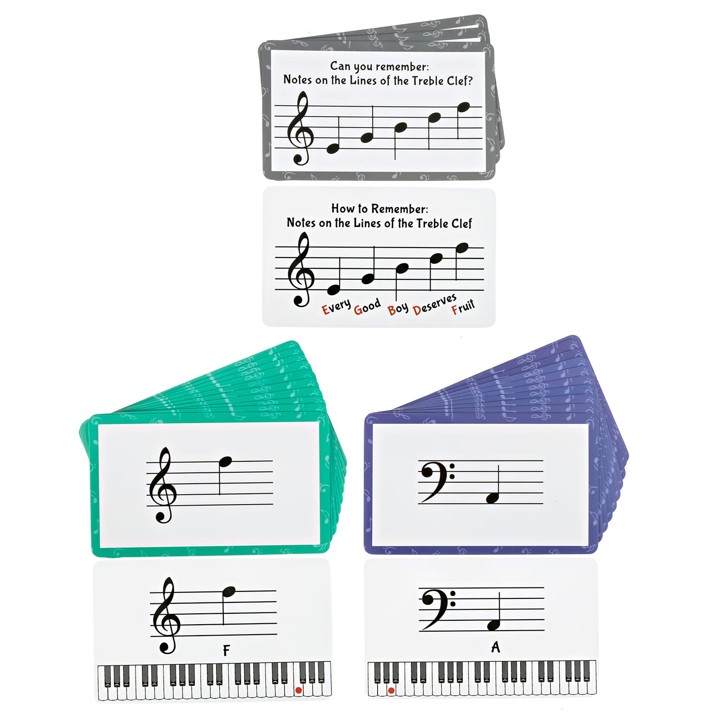 Lark & Wolf Learn to Read Music Flash Cards – 56 Large Cards, Wipe-Clean