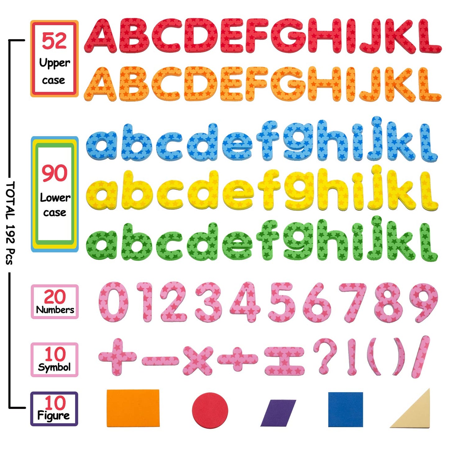 Laxdacee 192 Pcs Magnetic Letters Numbers Foam Set – Alphabet Magnets for Preschool Learning