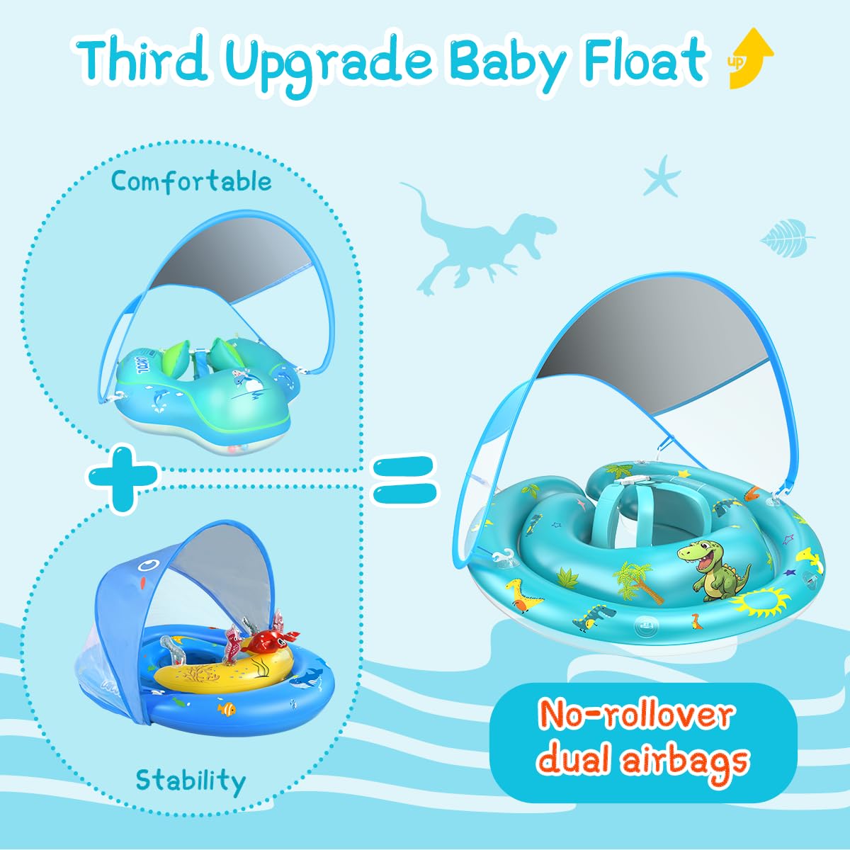 LAYCOL Baby Pool Float with Canopy | UPF50+ Sun Protection | 6-24 Months