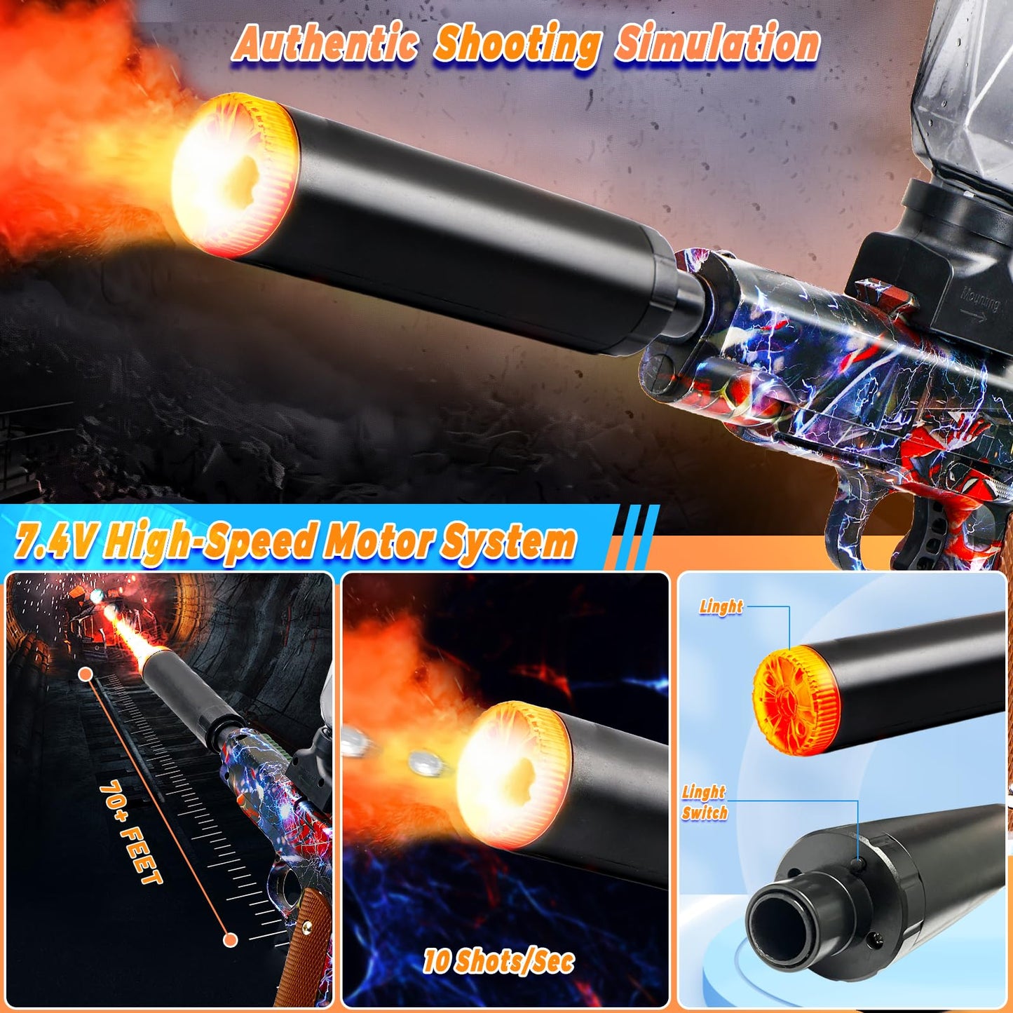 LAZZAROU 2 Set Electric Blaster Toys, Light Up Splatter Blasters - 11 Rs Per Seconds, 7.4V/500 mAh Batteries, Perfect for Outdoor Team Play Game Activities, Parties & Summer Fun, Ages 12 & Up
