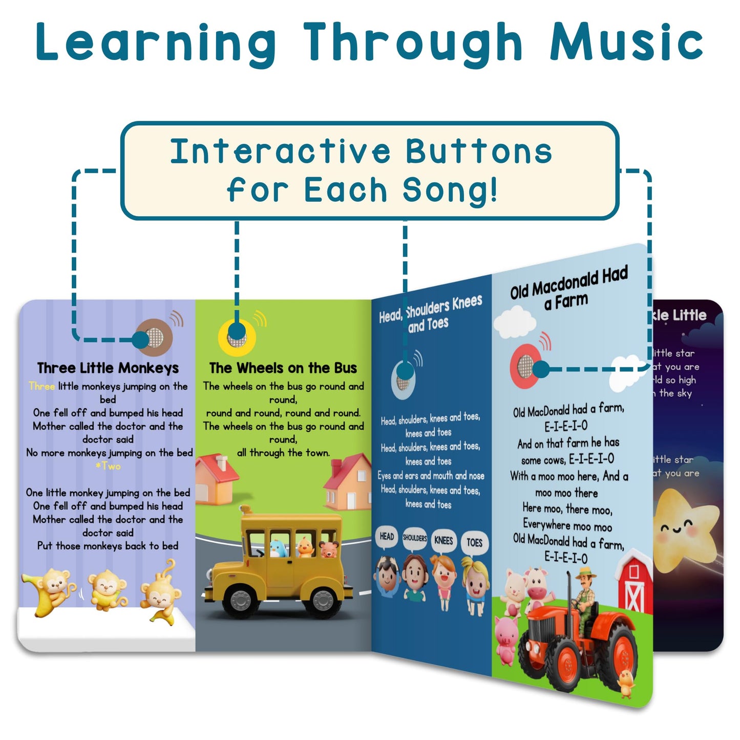 Learning Bugs Nursery Rhymes: 28-Button Sing-Along Music Book for Toddlers 1-3