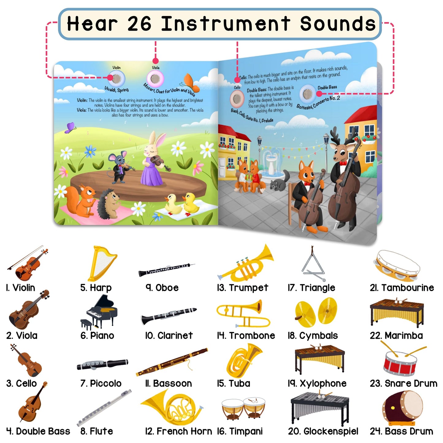 LEARNING BUGS Discover The Orchestra: 28 Instrument Sounds & Classical Pieces for Toddlers