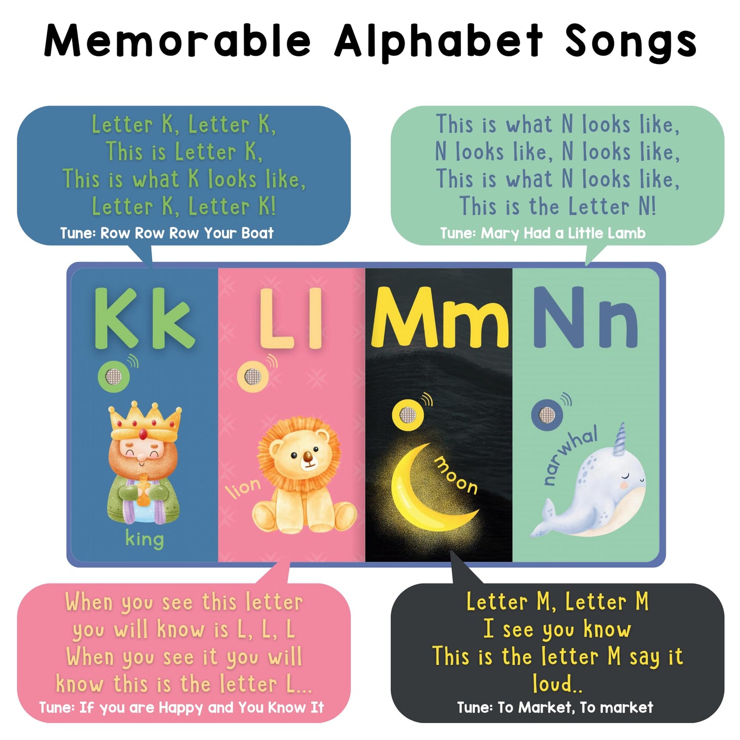 Learning Bugs Interactive Letter Song Book for Toddlers – 26 Alphabet Songs & Nursery Rhymes
