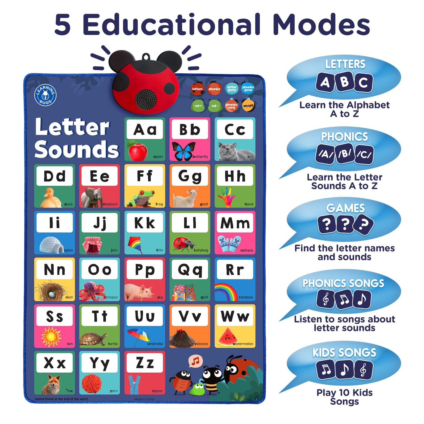 LEARNING BUGS Press to Learn Phonics Poster – Interactive Letters & Sounds for Preschool & Kindergarten
