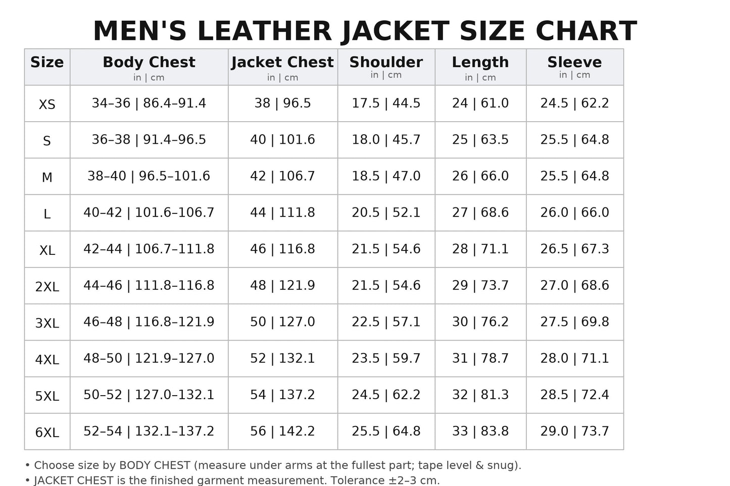 Men’s Genuine Leather Jacket – Vintage Blue Wash, Classic Fit