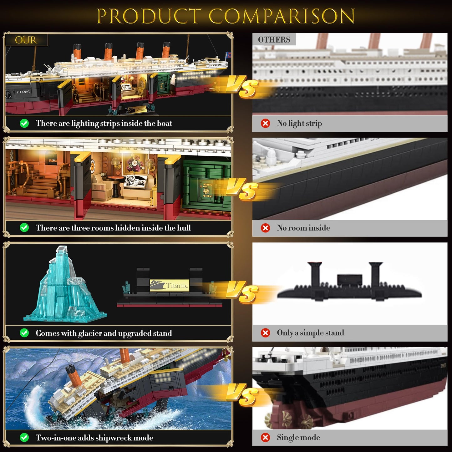 LeBrickCrt Titanic Building Blocks Set – 2,288-Piece LED Ship Model for Adults