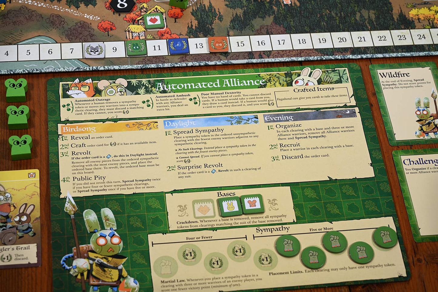 Leder Games | Root: Clockwork Expansion - Automata for Solo, Competitive, or Co-op Play