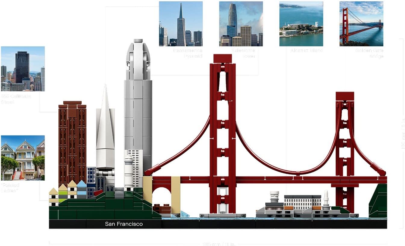 LEGO Architecture San Francisco [21043] – Detailed Skyline Building Set