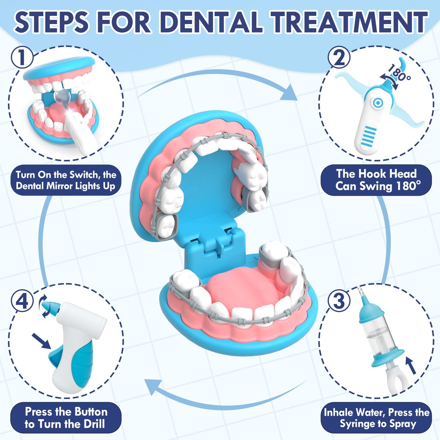 Lehoo Castle Doctor Kit for Toddlers 3-5 – Kids Dentist Play Set