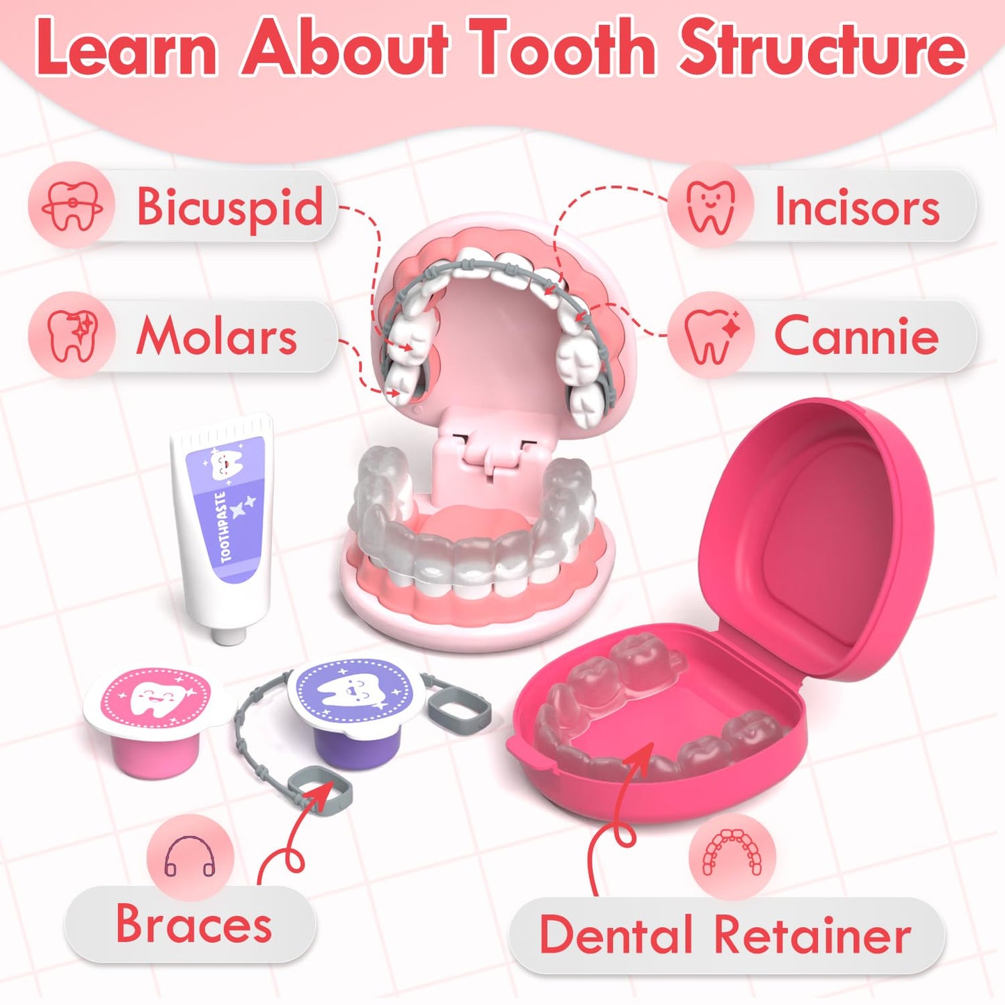 Lehoo Castle Doctor Kit for Toddlers 3-5 | Kids Dentist Play Set & Pretend Doctor Toys