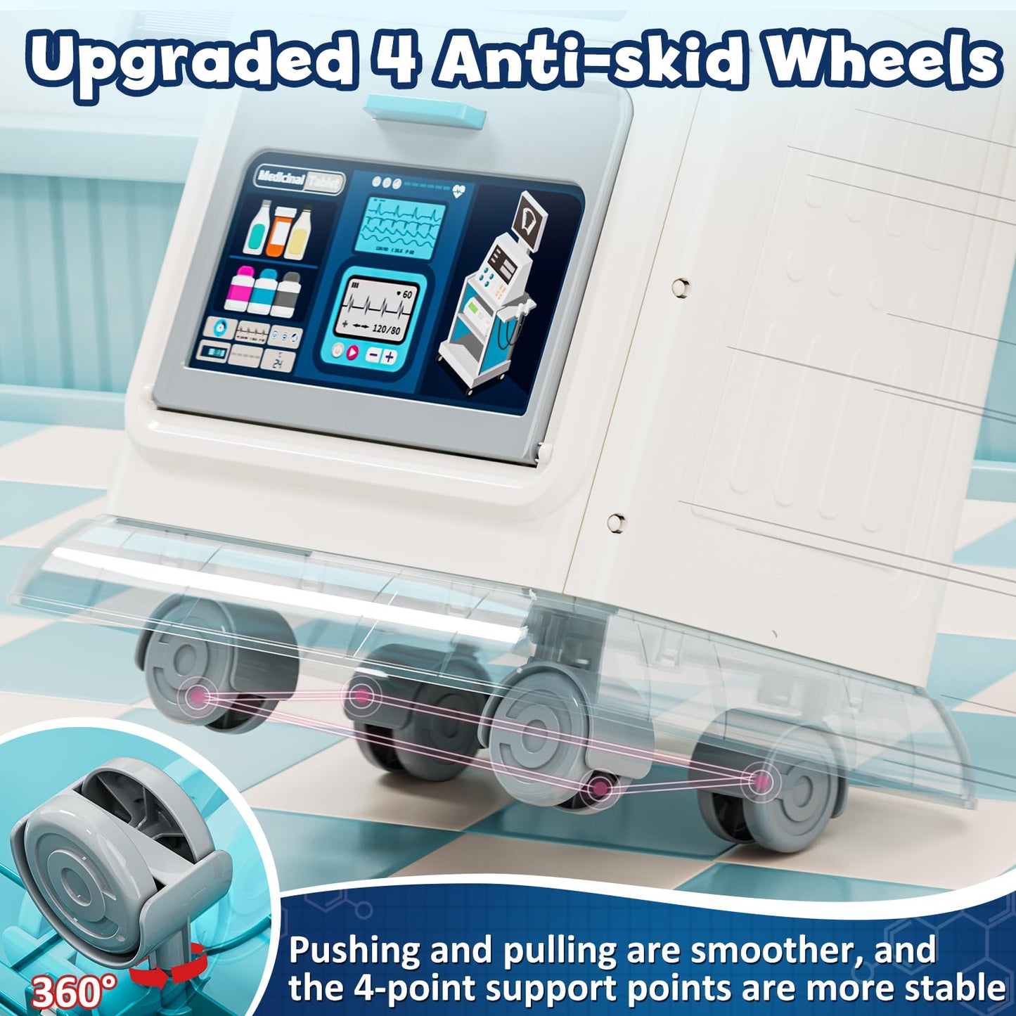 Lehoo Castle Doctor Kit for Toddlers 3-5 | Mobile Cart with Lights & Sound