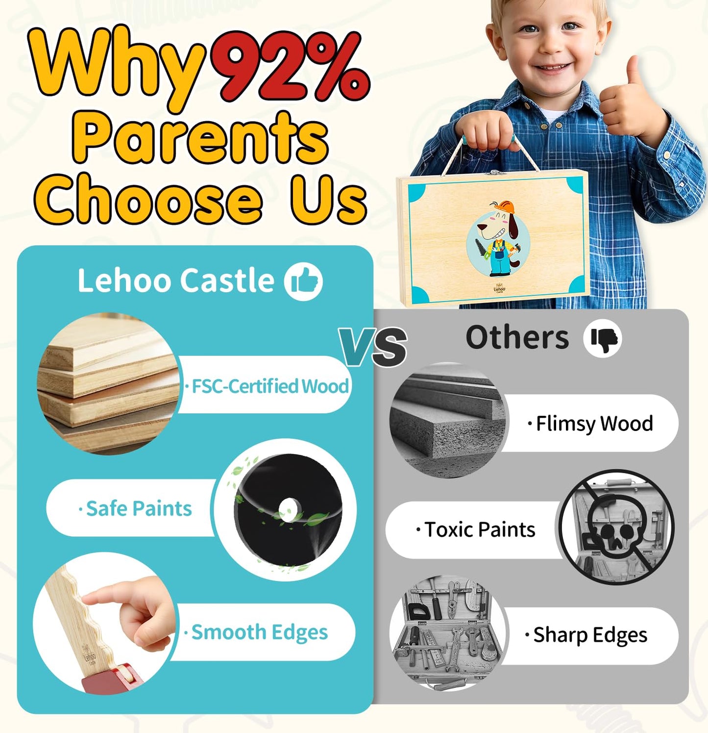 Lehoo Castle Kids Tool Set with Toolbox – Wooden Construction Toys for 3-5 Year Olds