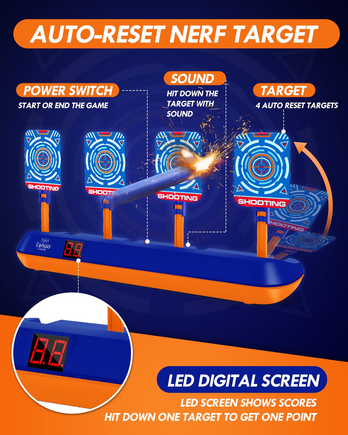 Lehoo Castle Electronic Shooting Targets – Auto-Reset Nerf Target Set with Vest, 60 Foam Bullets, Glasses