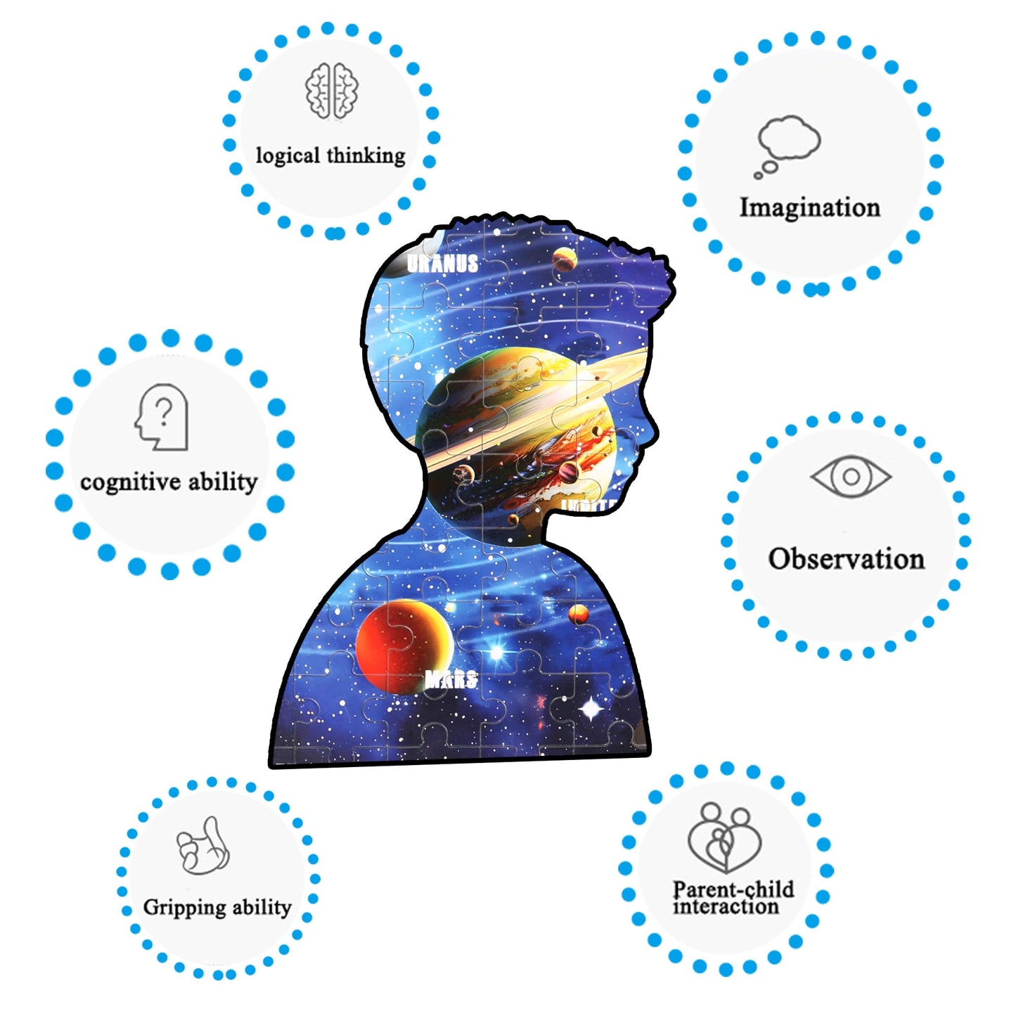 LELEMON 100-Piece Solar System Jigsaw Puzzles for Kids 4-8 – Educational & Portable Tin Box