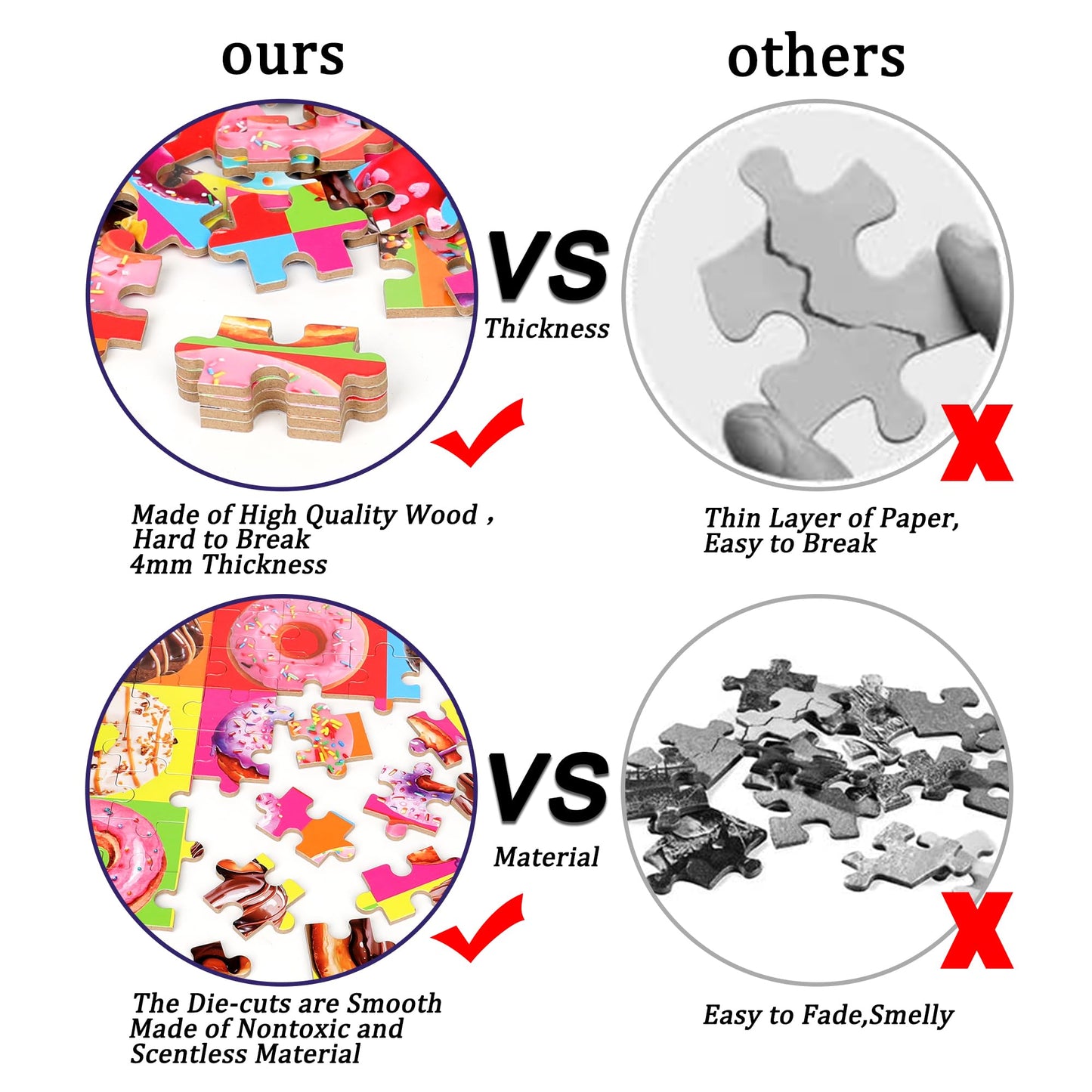 LELEMON Donuts Jigsaw Puzzle for Kids Ages 4-8 | 100-Piece Colorful Educational Puzzle
