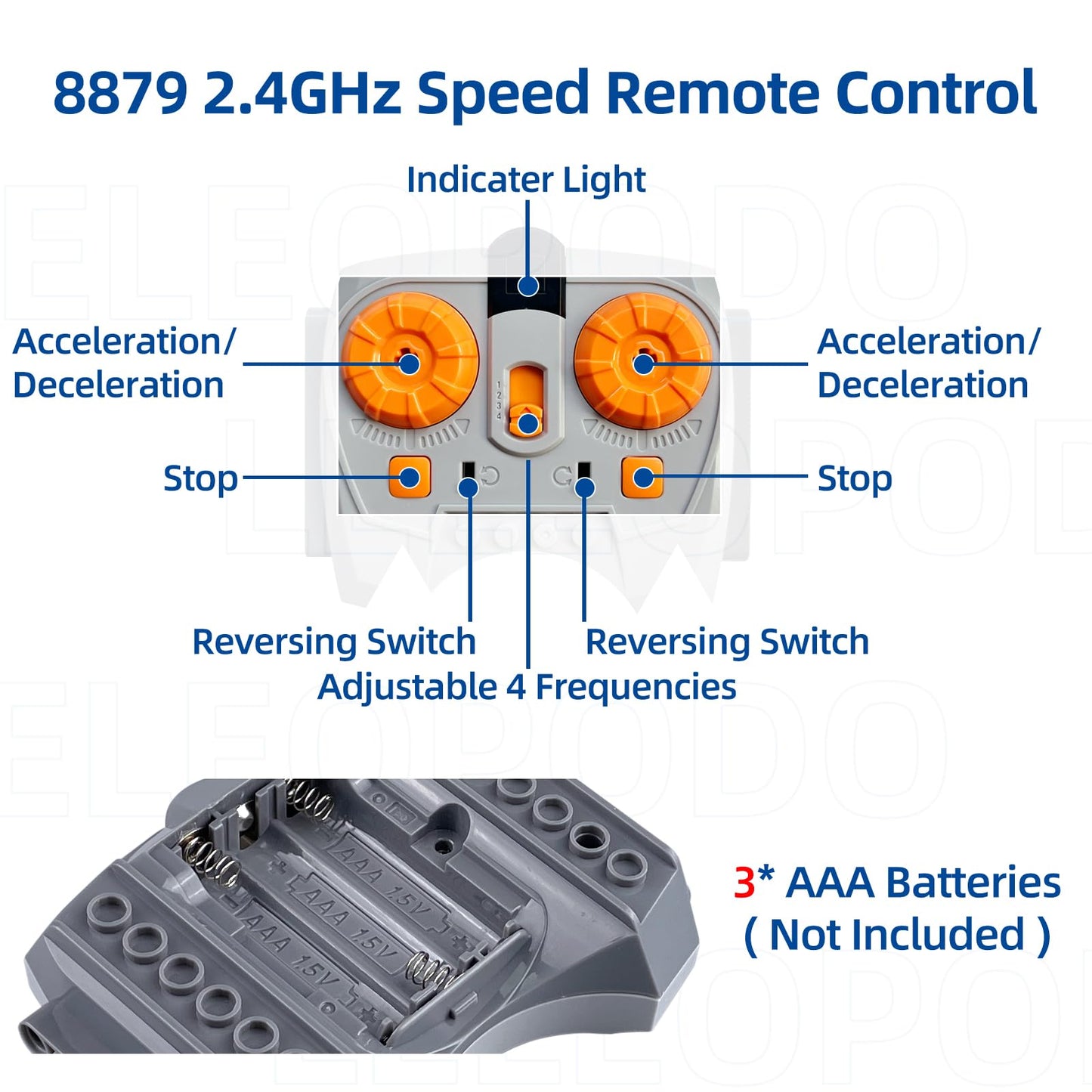 Leleopodo 9-in-1 Technics Motor Kit — Power Function with M/L/XL Motors & 2.4GHz Remote