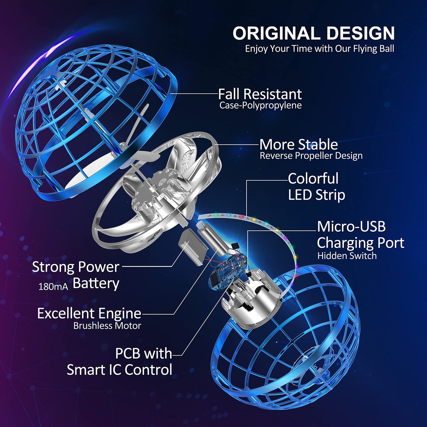 LEMATRIX Flying Orb Ball Toy – Hand-Controlled Hover Ball Drone for Indoor & Outdoor Fun
