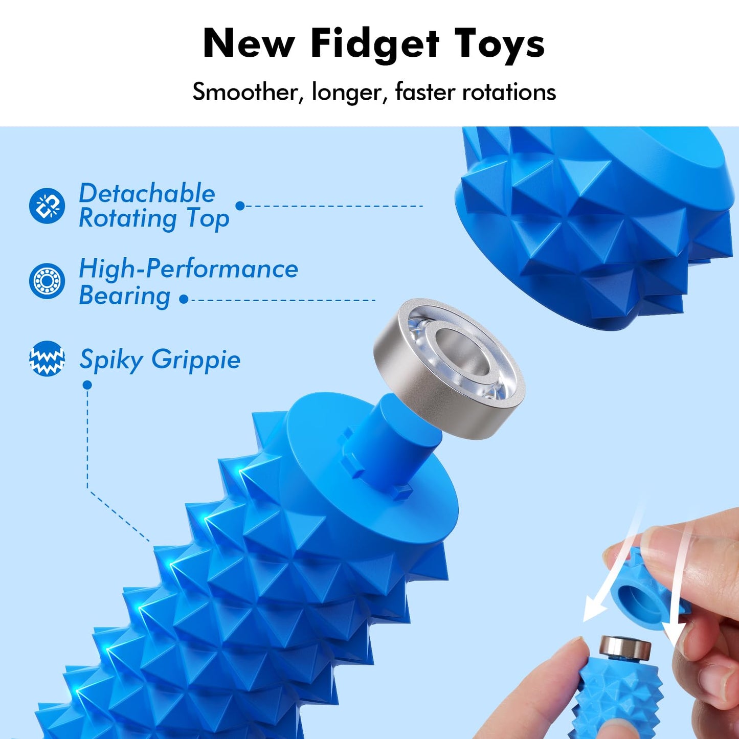 LESONG Pain Fidget Toys for Adults: Rotating Spiky Grippie for Sensory Input | Anxiety, ADHD, Autism
