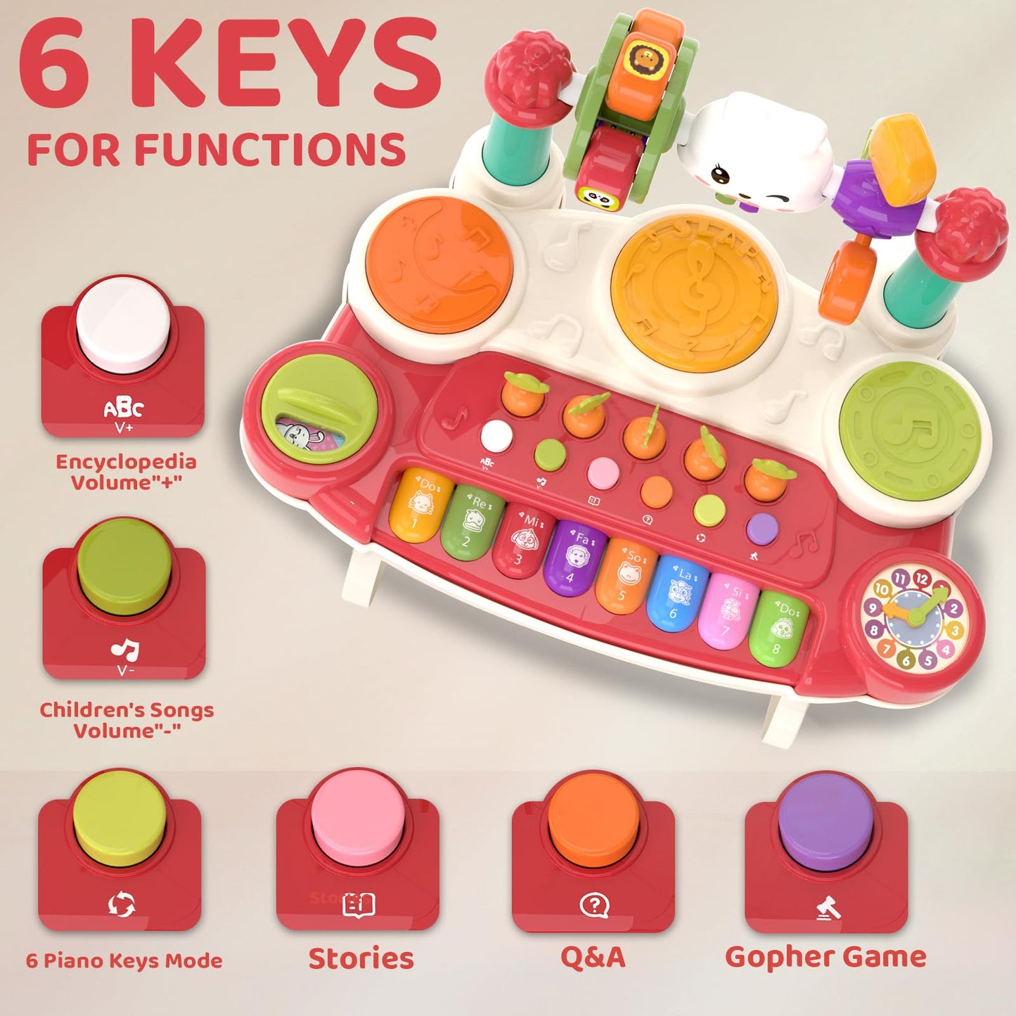 LESSETI 20-in-1 Baby Musical Toy | Interactive Piano & Drum Set for Toddlers