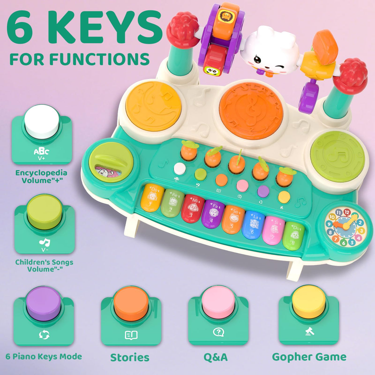 LESSETI 20-in-1 Baby Musical Toys – Interactive Piano & Drum Set for Ages 6–18 Months
