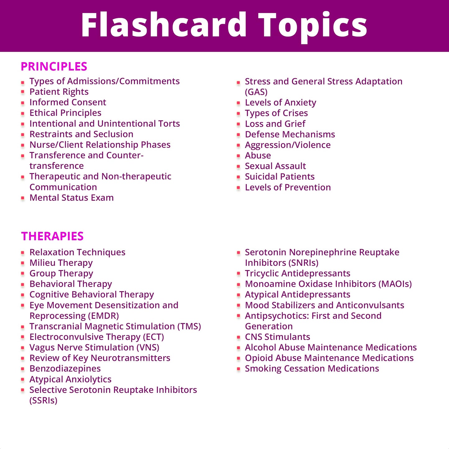 Level Up RN Psychiatric Mental Health Flash Cards – 111 Essential NCLEX Review