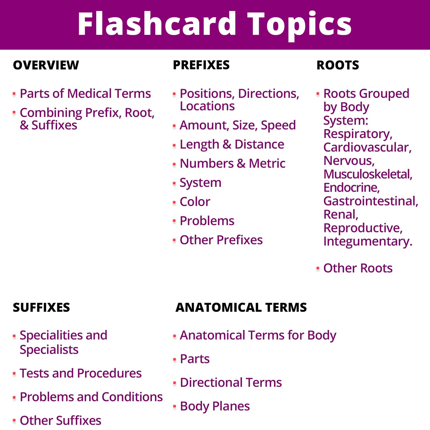 Level Up RN Medical Terminology Flash Cards – 559 Terms, 397 Examples, 159 Mnemonics