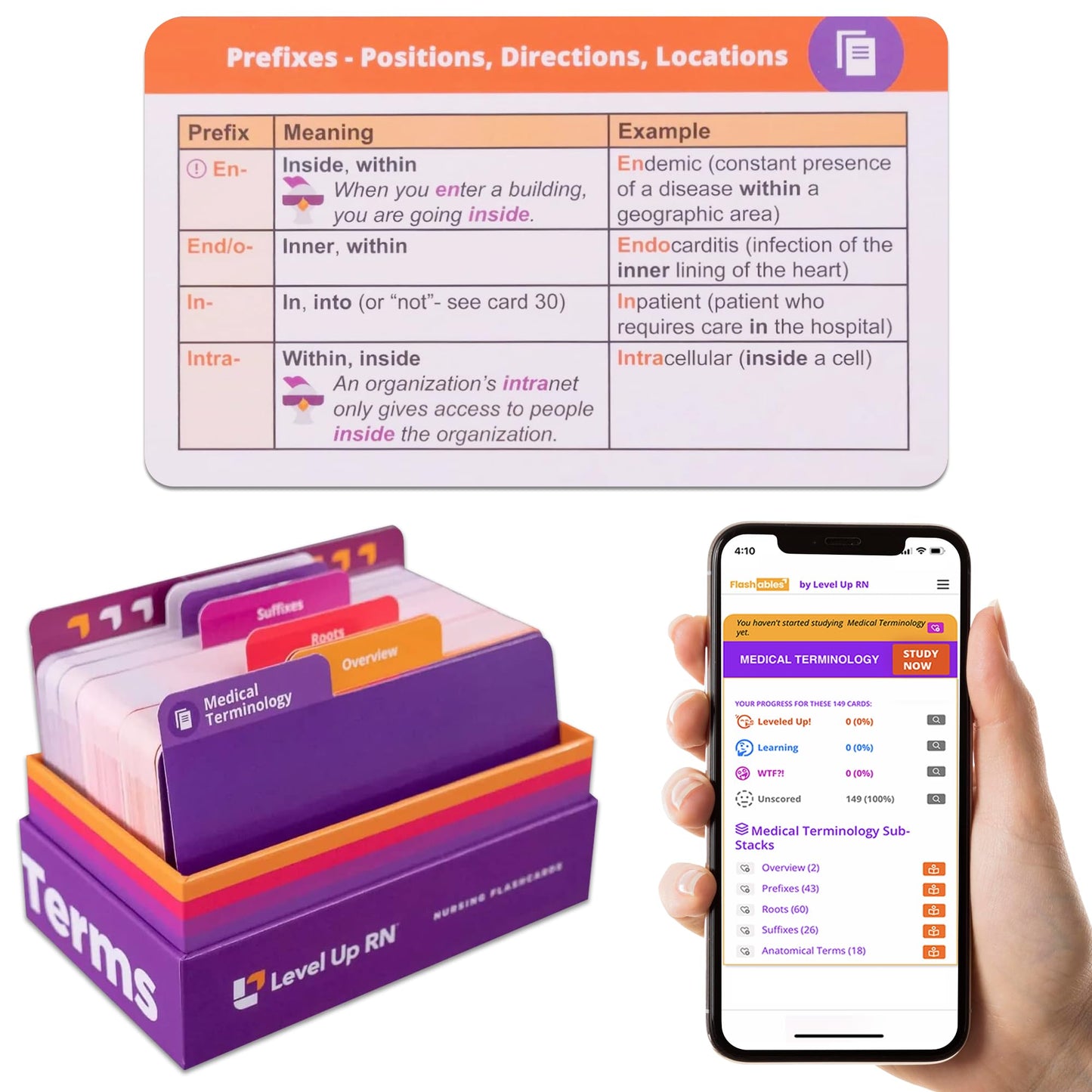 Level Up RN Medical Terminology Flash Cards – 559 Terms, 397 Examples, 159 Mnemonics