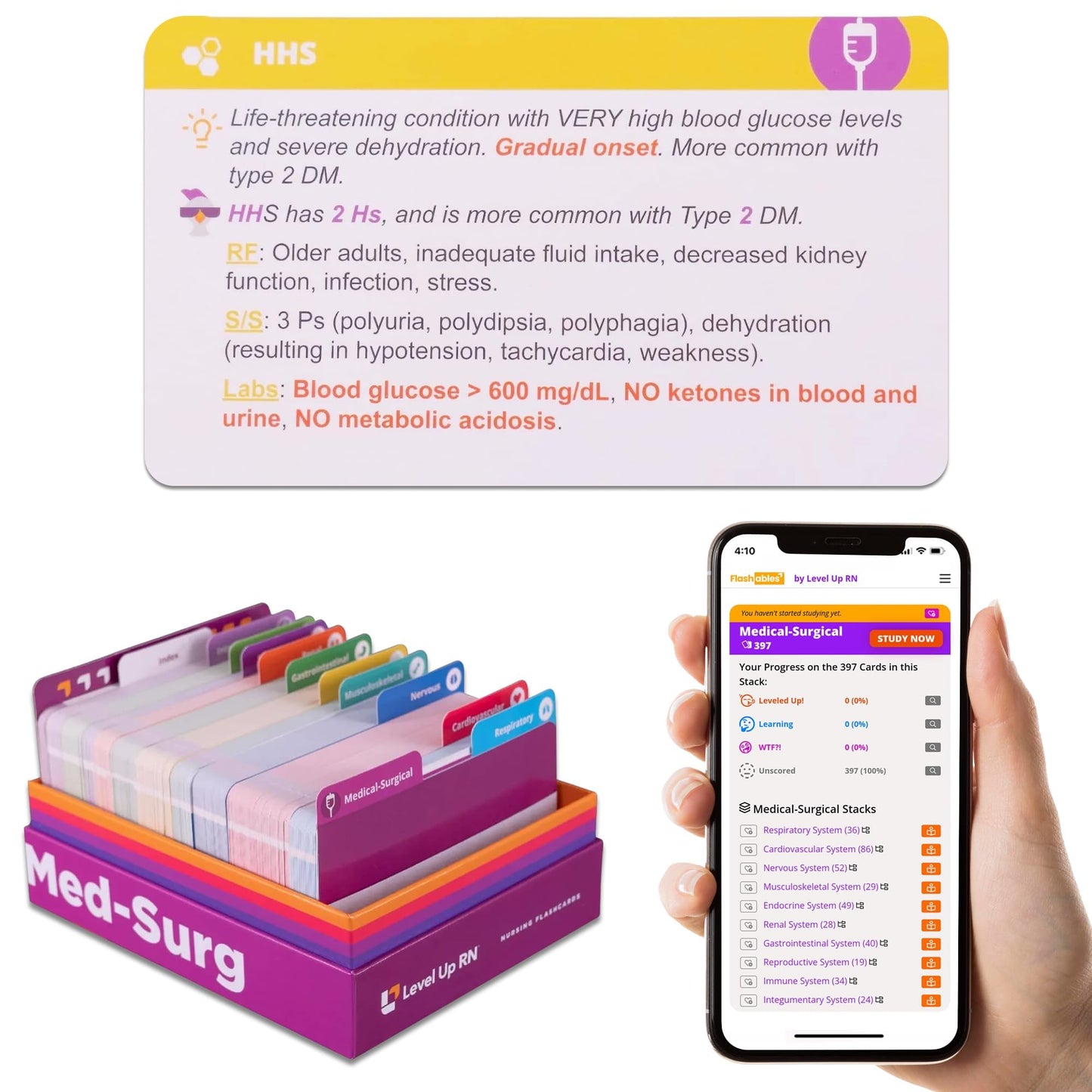 Level Up RN Med-Surg Flash Cards – No Fluff, Essential Med-Surg Review (409 Cards) for NCLEX/ATI HESI 2026