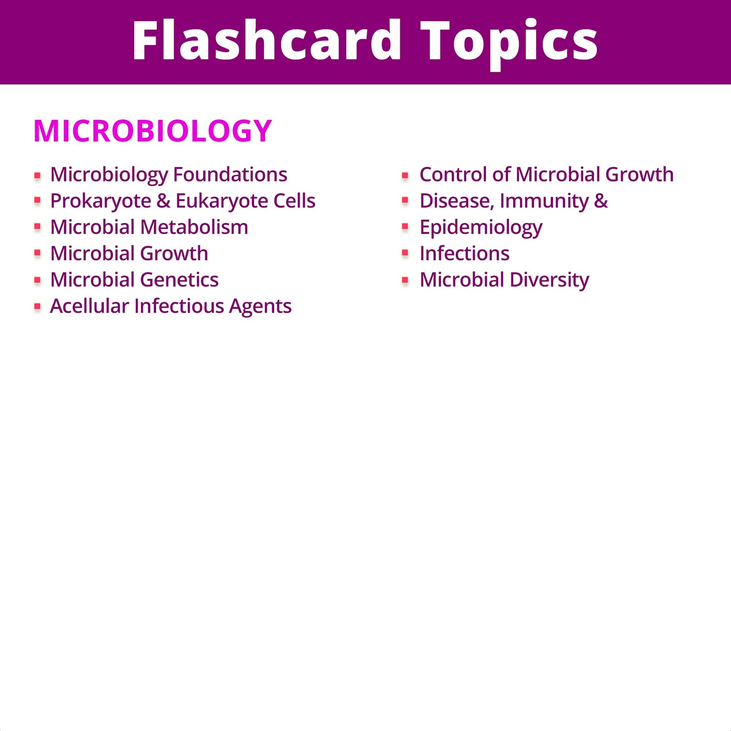 Level Up RN Microbiology Flash Cards – Nursing School Essentials (400 Cards) – TEAS & HESI A2 2026