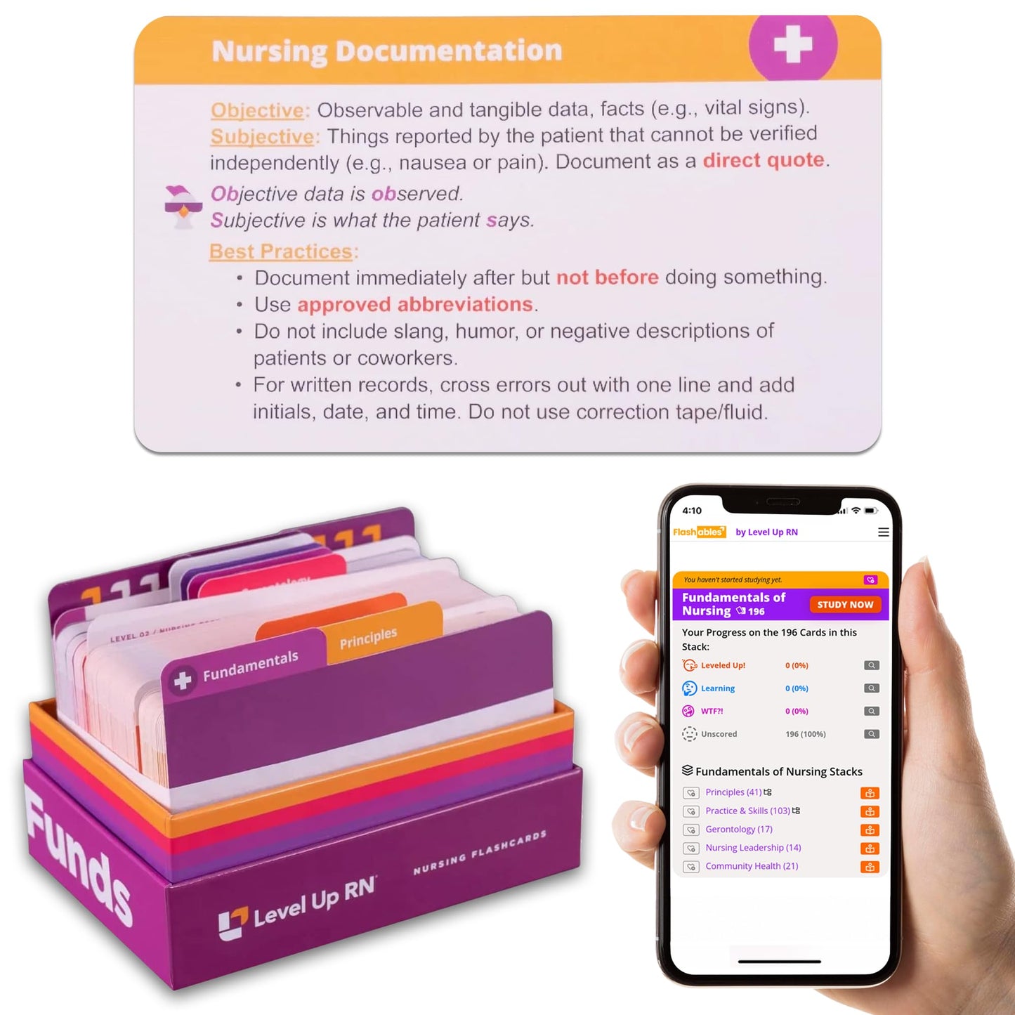 Level Up RN Nursing Fundamentals Flash Cards – 204 Cards for NCLEX ATI HESI Review (2026)