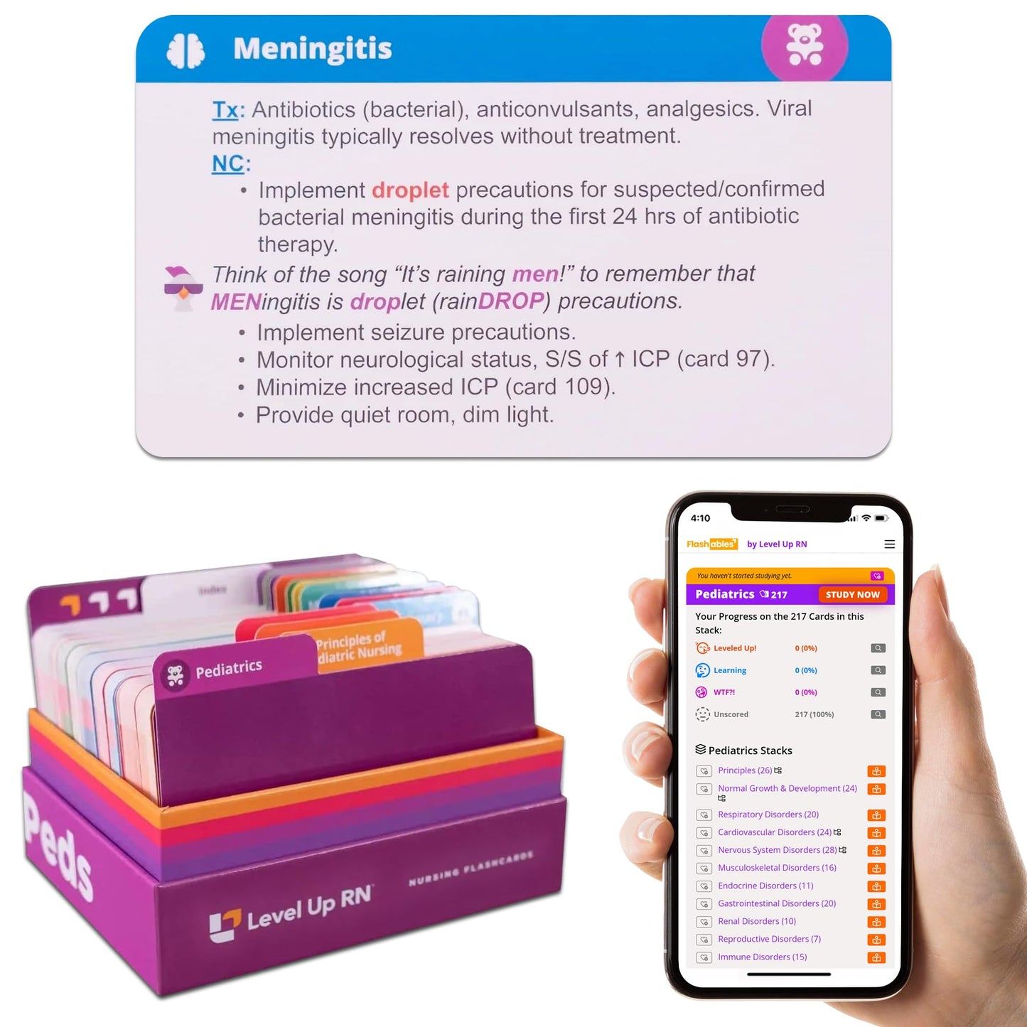 Level Up RN Pediatrics Flash Cards – No Fluff Essentials for Nursing School 2026