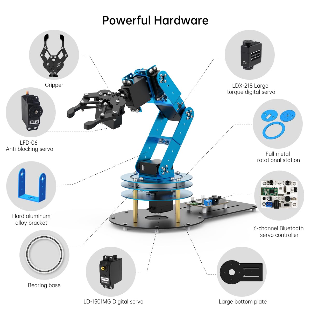 LewanSoul LeArm 6DOF Robotic Arm Kit - PC App Control, 5 Servos, Tutorial