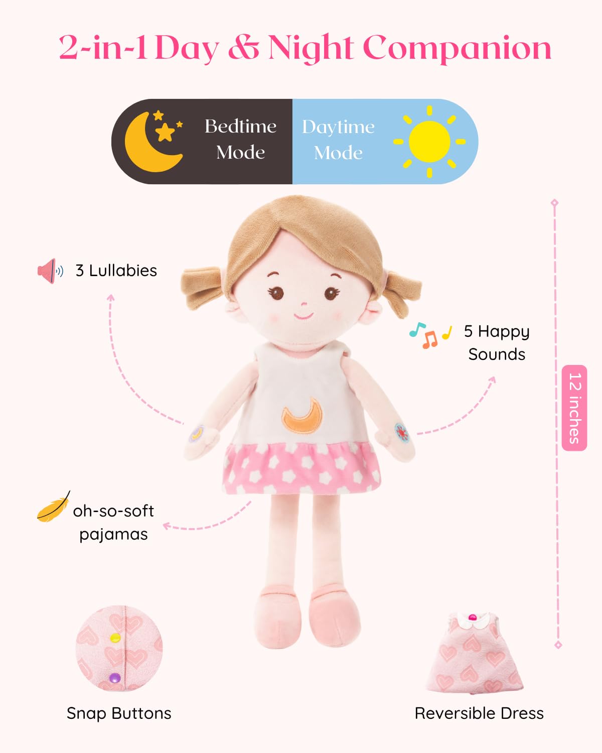 LeyaDoll 12'' Soft Baby Doll – Interactive Talking Doll with Lullaby Songs & 5 Expressions for Toddlers