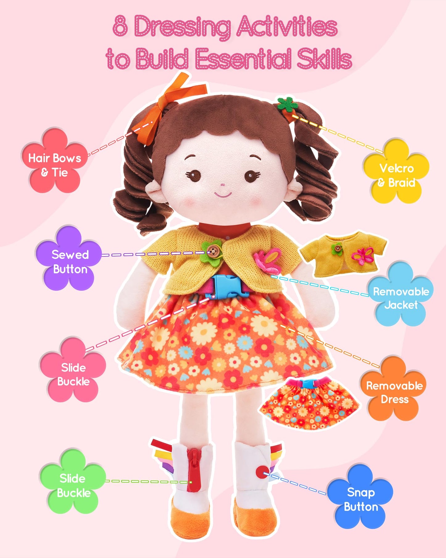 LeyaDoll Learning Sensory Doll for Toddlers — Montessori-Style Toy with Zipper, Shoelace, and Button Busy Flora