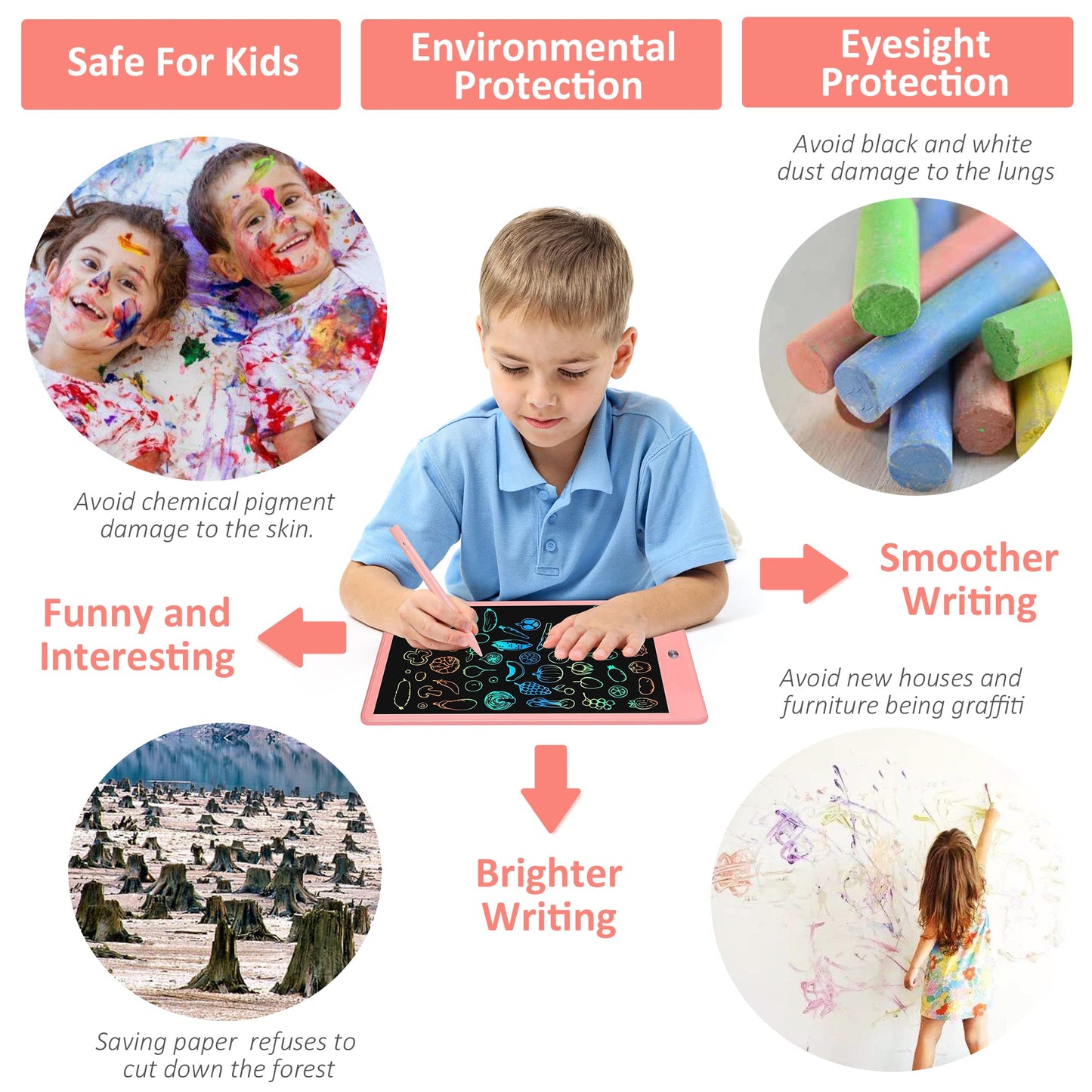 LEYAOYAO 10-Inch LCD Writing Tablet for Kids – Colorful Doodle Board with Bag
