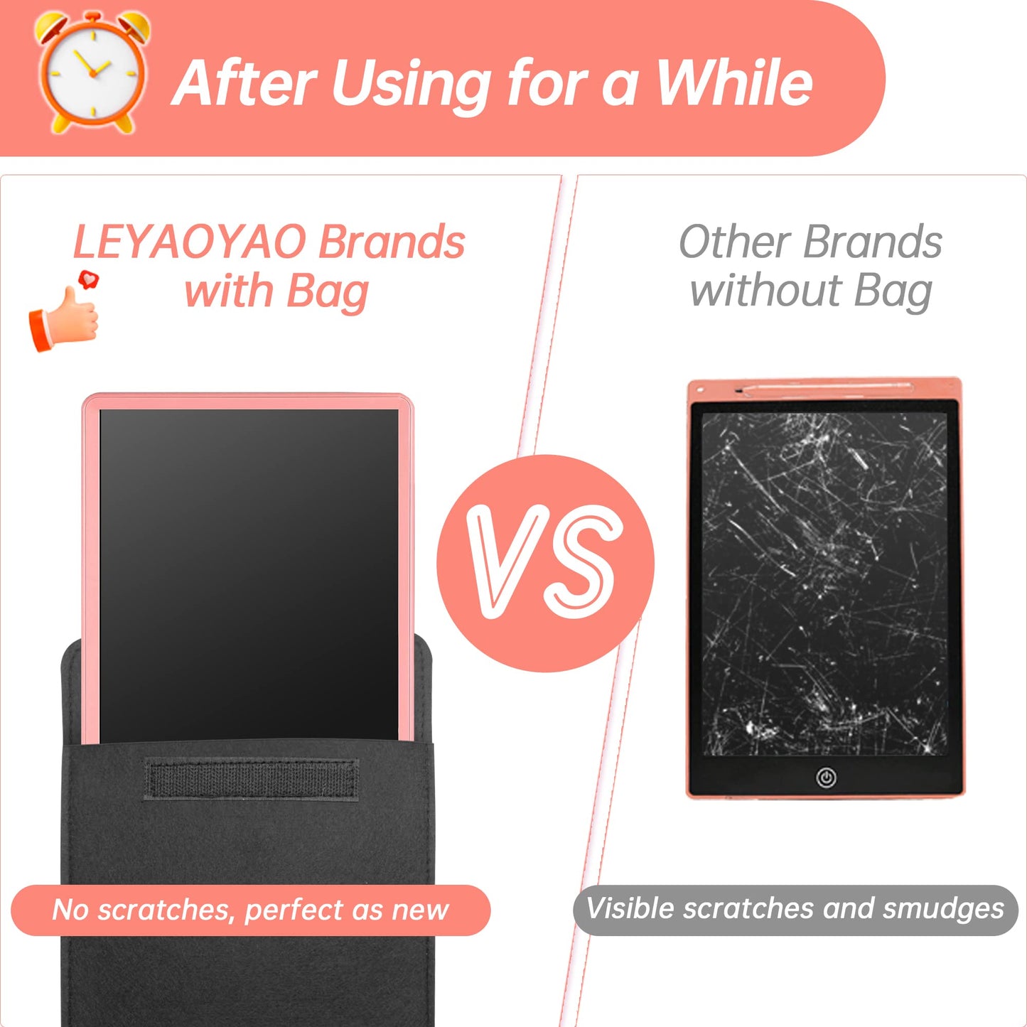 LEYAOYAO 10-Inch LCD Writing Tablet for Kids – Colorful Doodle Board with Bag