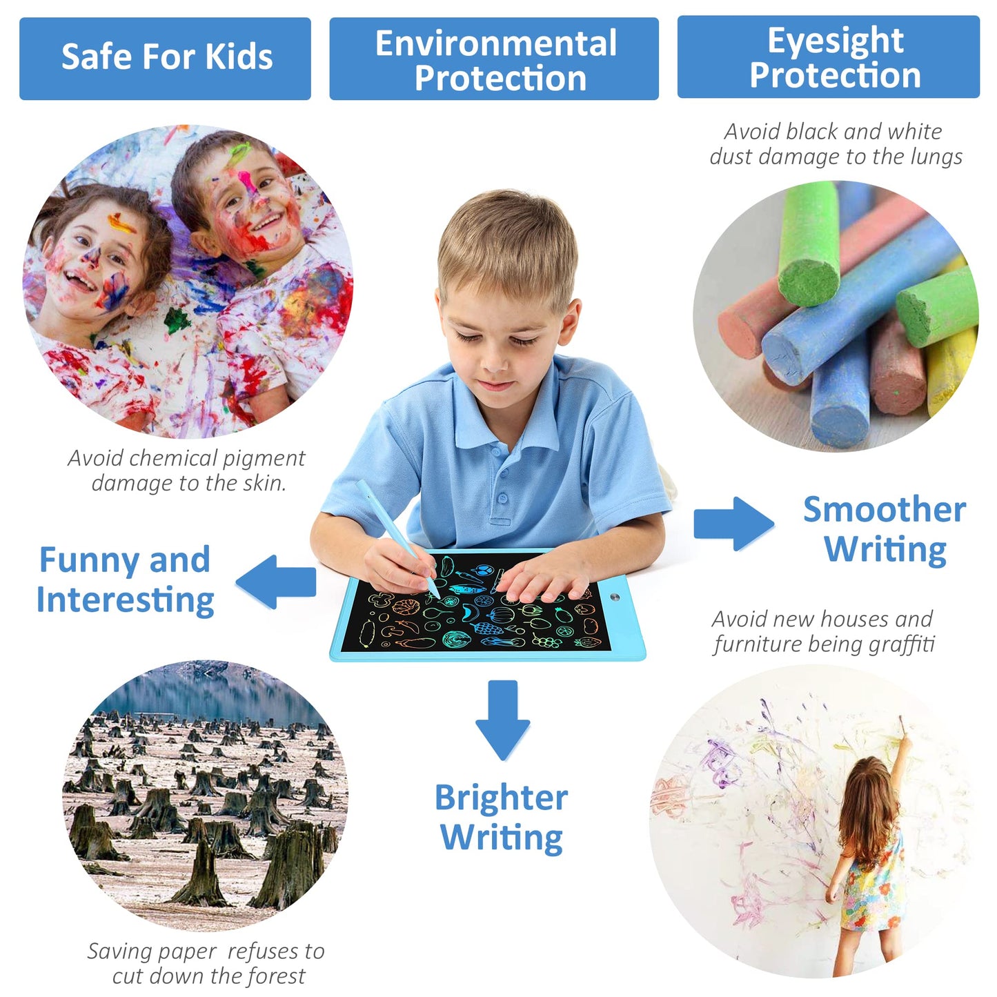 LEYAOYAO 10-Inch LCD Writing Tablet for Kids – Doodle Pad with Protect Bag (Blue)