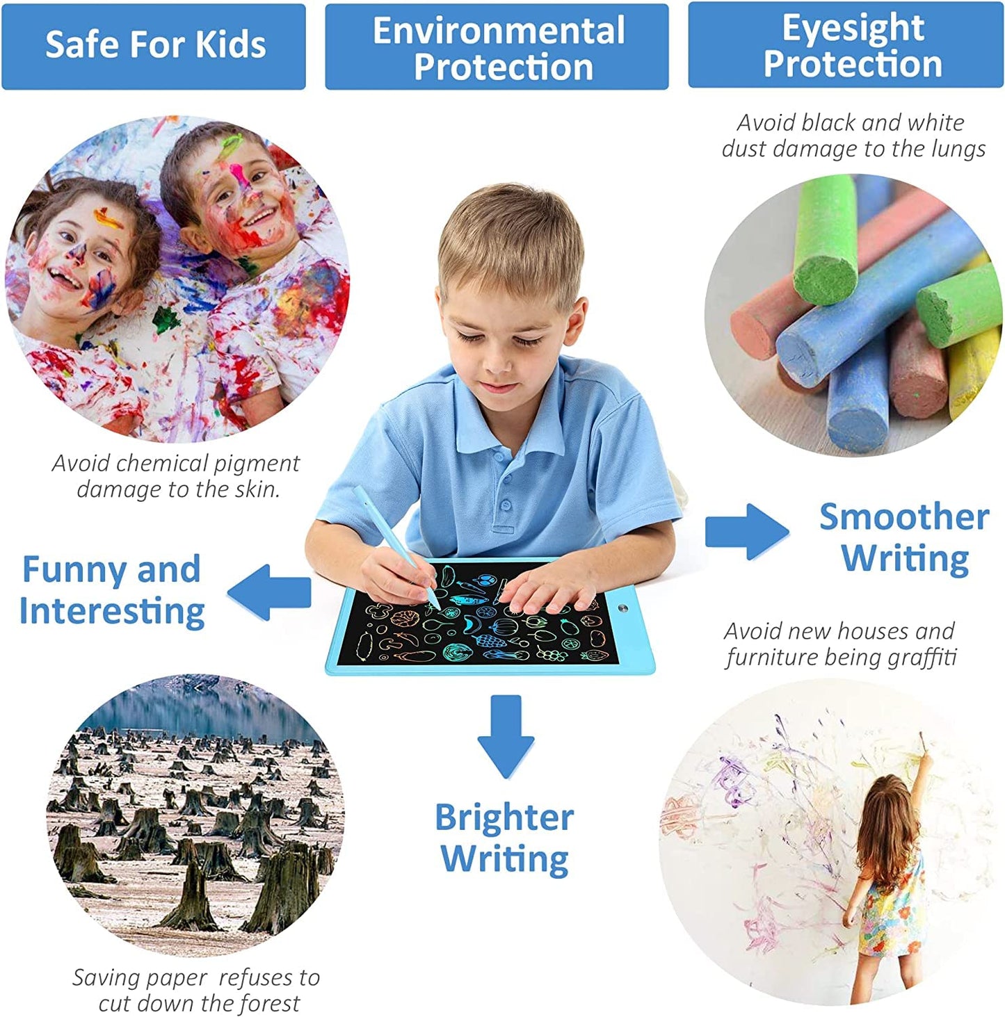 LEYAOYAO 2-Pack 10-Inch LCD Writing Tablet for Kids – Doodle Board